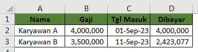 Menghitung Gaji Karyawan Baru